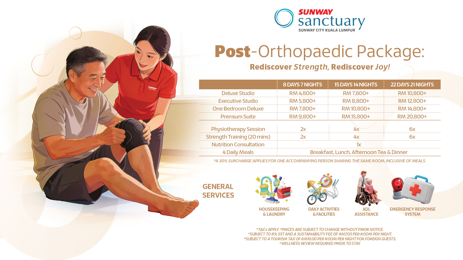 Post-Orthopaedic Care