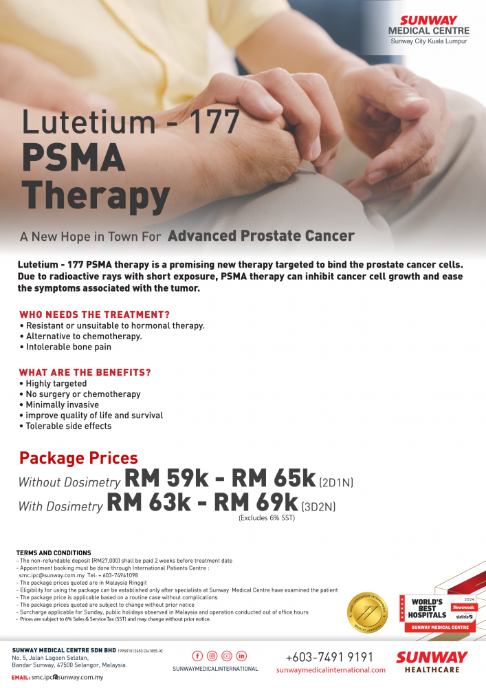 Lutetium - 177 PSMA Therapy