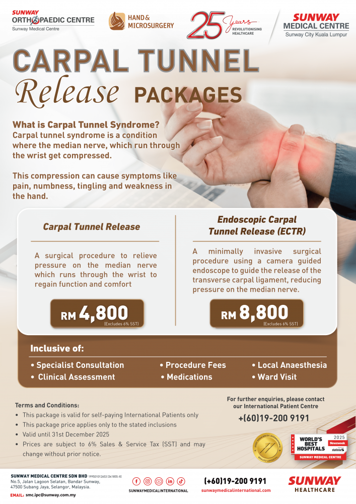 Carpal Tunnel Release Package