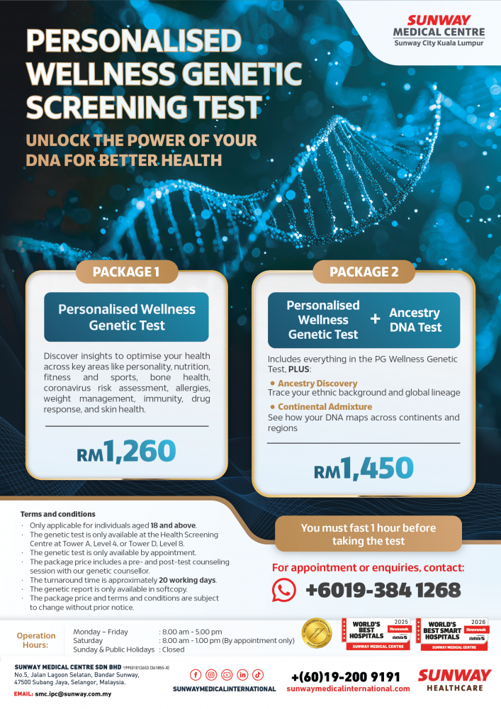 Personalised Wellness Genetic Screening Test